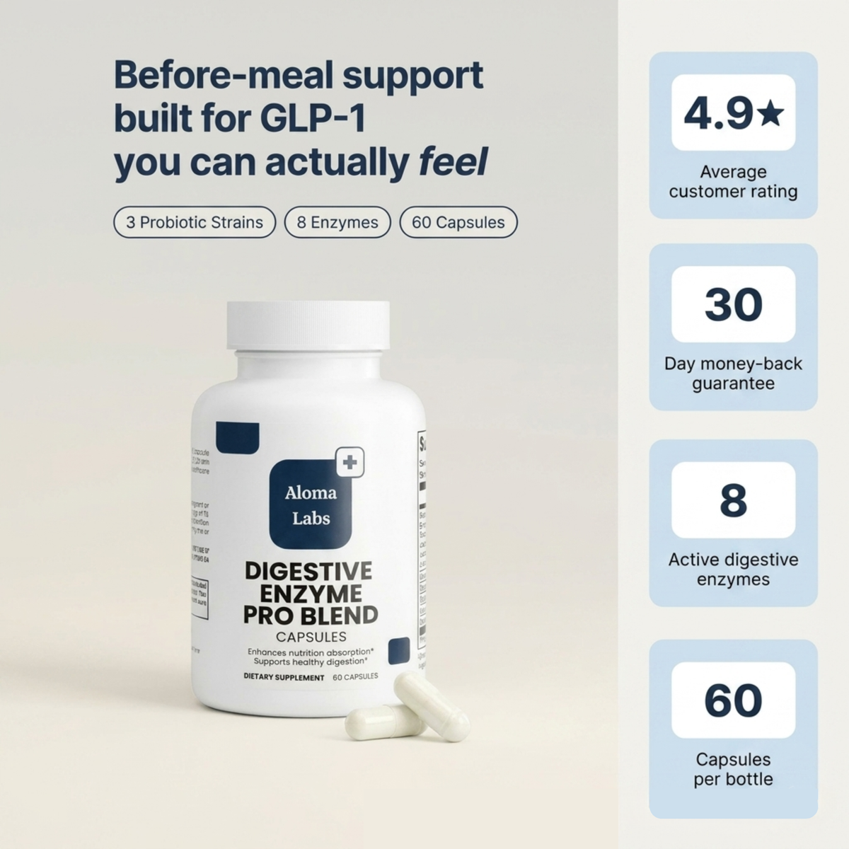 Digestive Enzyme Pro Blend